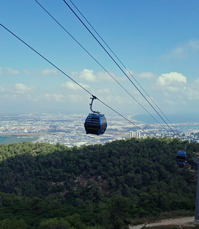 Where to spend time in Haifa? 